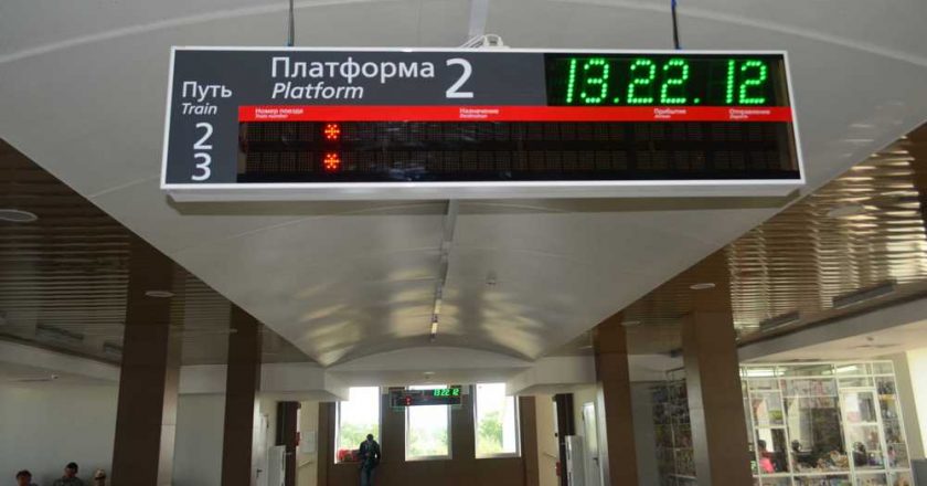 Вокзал в Кирове
