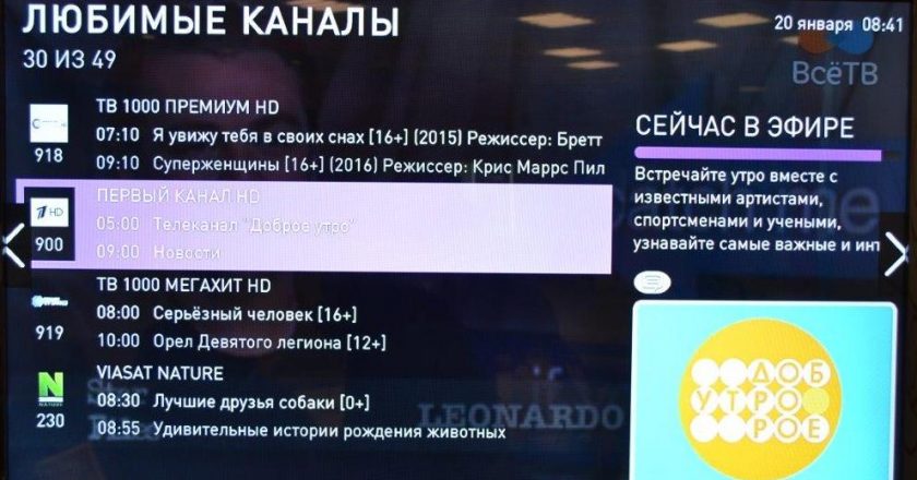 В лидерах предпочтений вятских телезрителей Интерактивного ТВ «Ростелекома» – каналы в формате высокой четкости
