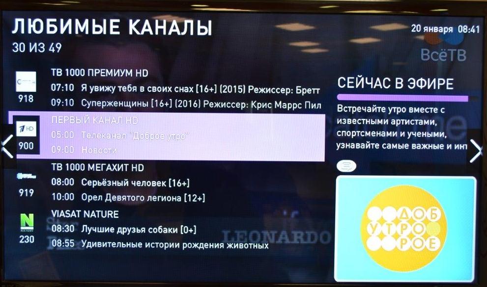 В лидерах предпочтений вятских телезрителей Интерактивного ТВ «Ростелекома» – каналы в формате высокой четкости