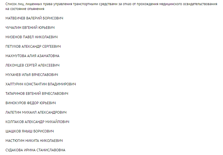 Список водителей образец