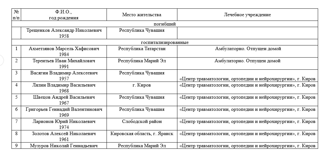 Расписание советск калининград на завтра