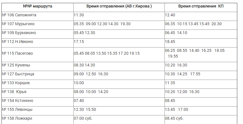 Расписание автобусов 104 киров бахта