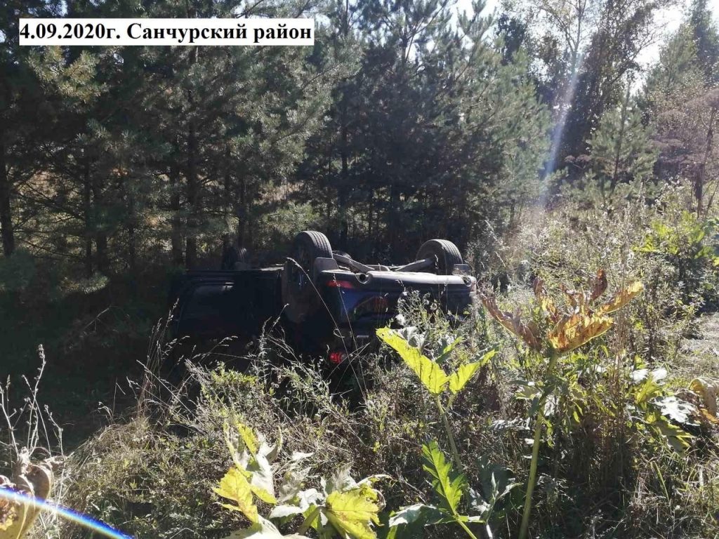 В Кировской области в ДТП погиб человек