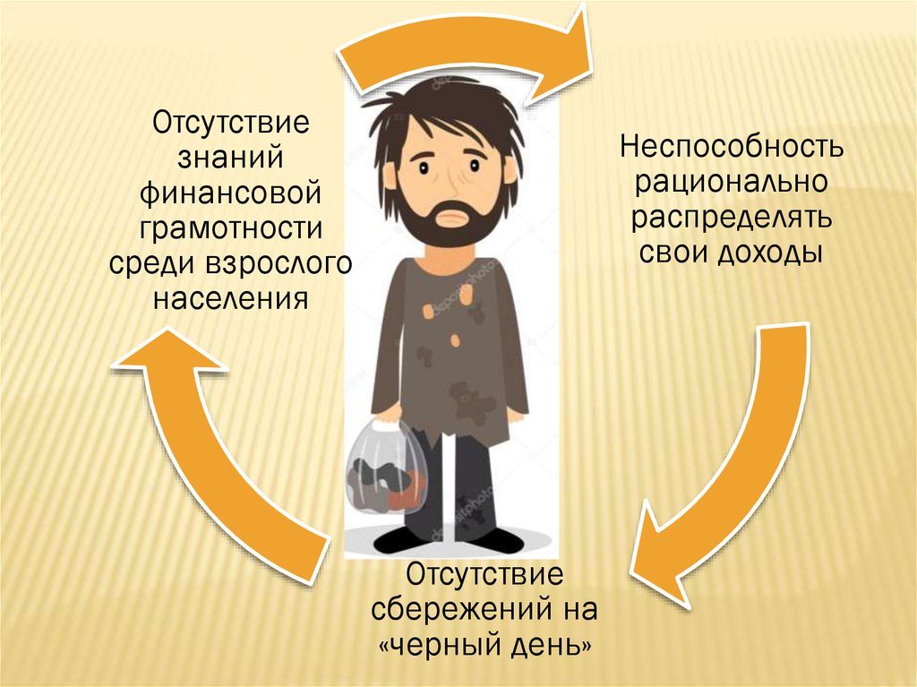 Финансовая грамотность смешные картинки