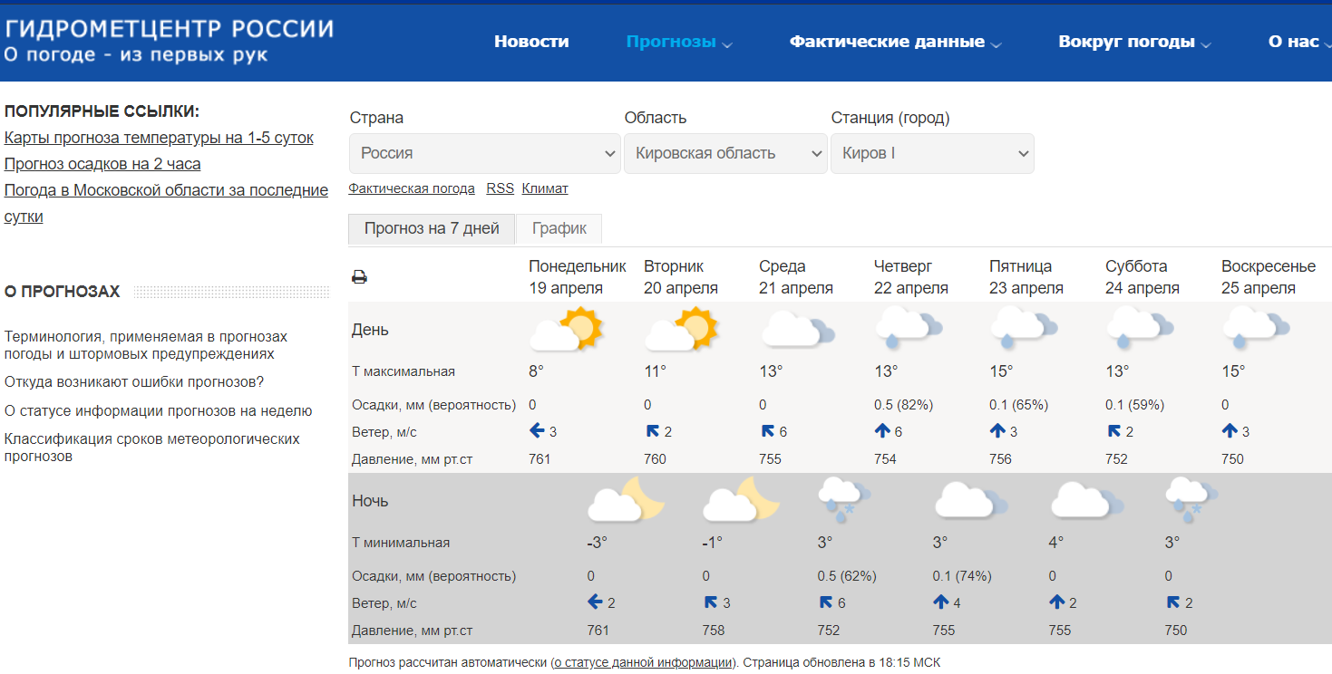 Гидрометцентр липецк. Гидрометцентр. Погода. Гидрометцентр Крыма. Гидрометцентр Москва.