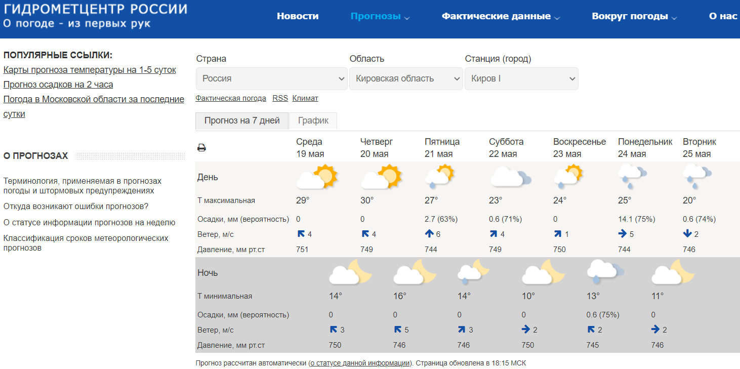 Погода в александрове гидрометцентра на 14. Гидрометцентр. Погода. Прогноз погоды на недли. Гидрометцентр России.