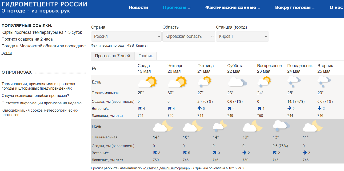 Гидрометцентр киселевск. Гидрометцентр. Погода. Гидрометцентр России. Прогноз погоды на недли.