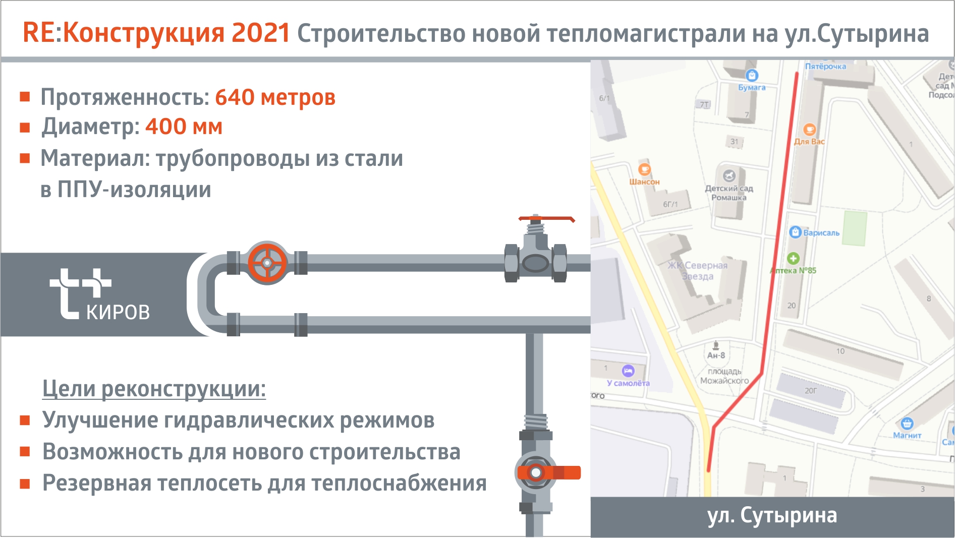 Соглашение об исполнении схемы теплоснабжения самара т плюс